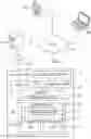 Fig. 01 - Detecting software user interface issues in multiple language environments