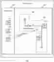 Fig. 01 - Configuring an application for launching