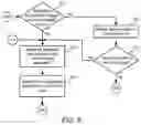 Fig. 07 - Configuring an application for launching