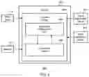 Fig. 10 - Configuring an application for launching