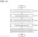 Fig. 13 - Display control device and display control method that assigns a search target to a display area in accordance with a positional relationship between the display area and the search target