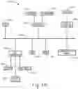 Fig. 16 - Computer-implemented systems and methods for providing consistent application generation