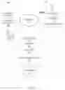 Fig. 02 - Analytics design system