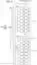 Fig. 16 - Memory system with selective access to first and second memories