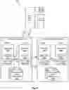 Fig. 05 - Performance in synchronous data replication environments