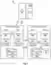 Fig. 06 - Performance in synchronous data replication environments