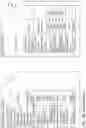 Fig. 19 - Using storage managers in data storage management systems for license distribution, compliance, and updates