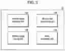 Fig. 04 - METHOD OF MONITORING MEMORY USAGE AND SUBSTRATE PROCESSING APPARATUS