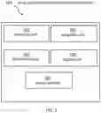 Fig. 06 - Asymmetric storage data distribution