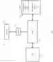 Fig. 03 - SELECTIVE MEMORY PAGE INITIALIZATION