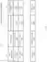 Fig. 05 - SELECTIVE MEMORY PAGE INITIALIZATION