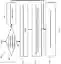 Fig. 06 - SELECTIVE MEMORY PAGE INITIALIZATION