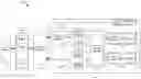 Fig. 01 - Embedded reference counter and special data pattern auto-detect
