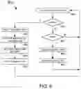 Fig. 07 - Embedded reference counter and special data pattern auto-detect