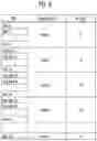 Fig. 10 - MEMORY CONTROLLER AND OPERATING METHOD THEREOF