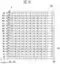 Fig. 11 - Memory controller, memory system having the memory controller, and operating method of the memory controller