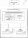 Fig. 01 - Memory sub-system for increasing bandwidth for command scheduling