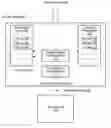 Fig. 01 - Ordering memory requests based on access efficiency