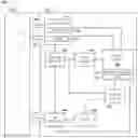 Fig. 01 - Updating a register in memory