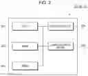 Fig. 03 - Information processing system, and non-transitory computer readable medium