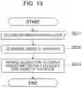 Fig. 14 - Information processing system, and non-transitory computer readable medium