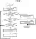 Fig. 09 - Image forming apparatus and control method
