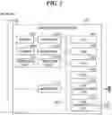 Fig. 03 - Mobile terminal that performs wireless communication and control method for the same