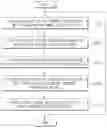 Fig. 01 - Apparatus for controlling display of vehicle, system having the same, and method thereof