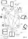 Fig. 06 - Image capture modes for dual screen mode