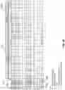 Fig. 08 - BEVELED HANDHELD COMMUNICATION DEVICE EDGE