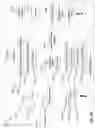 Fig. 11 - BEVELED HANDHELD COMMUNICATION DEVICE EDGE