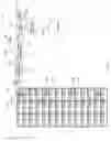 Fig. 05 - Display system and methods