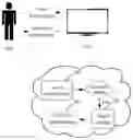 Fig. 01 - Method and apparatus for processing information