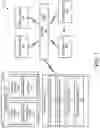 Fig. 02 - User interface sound emanation activity classification