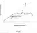 Fig. 04 - Systems and methods for image data compression