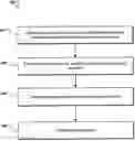 Fig. 01 - Random number generator in a parallel processing database
