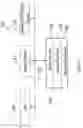 Fig. 03 - Random number generator in a parallel processing database