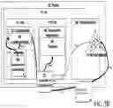 Fig. 15 - System for the discovery and provisioning of artifacts and composites