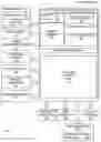 Fig. 01 - Latency scheduling mehanism