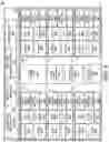 Fig. 06 - Latency scheduling mehanism