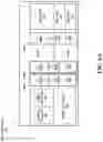 Fig. 07 - Latency scheduling mehanism