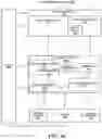 Fig. 12 - Latency scheduling mehanism