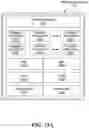 Fig. 16 - Latency scheduling mehanism