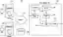 Fig. 01 - Code lineage tool