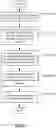 Fig. 04 - Method for performing deep static analysis with or without source code