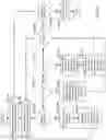 Fig. 05 - Method for performing deep static analysis with or without source code
