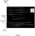 Fig. 06 - Method for performing deep static analysis with or without source code