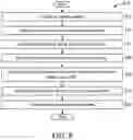 Fig. 09 - Identifying software and hardware bottlenecks