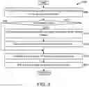 Fig. 10 - Identifying software and hardware bottlenecks