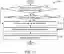 Fig. 12 - Identifying software and hardware bottlenecks